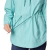 imageColumbia Womens Lillian Ridge II Waterproof Rain JacketSpray