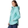 imageColumbia Womens Lillian Ridge II Waterproof Rain JacketSpray