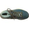 imageColumbia Womens Newton Ridge Plus Waterproof Hiking BootDeep WaveDusty Green