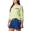 imageColumbia Womens PFG Open Water Long SleeveSpring YellowBlack