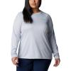 imageColumbia Womens PFG Tidal Tee II Long SleeveCirrus GreyOcean Blue Logo