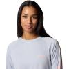 imageColumbia Womens PFG Tidal Tee II Long SleeveCirrus GreyTiki Pink Logo