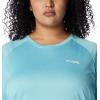 imageColumbia Womens PFG Tidal Tee II Long SleeveClear BlueWhite Logo