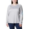 imageColumbia Womens PFG Tidal Tee II Long SleeveCool GreyRiptide Logo