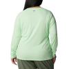 imageColumbia Womens PFG Tidal Tee II Long SleeveKey WestPeach Fizz Logo