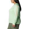 imageColumbia Womens PFG Tidal Tee II Long SleeveKey WestPeach Fizz Logo