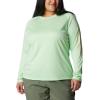imageColumbia Womens PFG Tidal Tee II Long SleeveKey WestPeach Fizz Logo