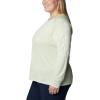 imageColumbia Womens PFG Tidal Tee II Long SleeveLight LimeWhite Logo