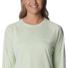imageColumbia Womens PFG Tidal Tee II Long SleeveLight LimeWhite Logo