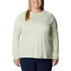 imageColumbia Womens PFG Tidal Tee II Long SleeveLight LimeWhite Logo