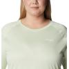 imageColumbia Womens PFG Tidal Tee II Long SleeveLight LimeWhite Logo