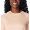 imageColumbia Womens PFG Tidal Tee II Long SleevePeach FizzOcean Mint Logo