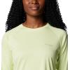 imageColumbia Womens PFG Tidal Tee II Long SleeveSpring YellowSmokey Sage Logo