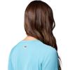 imageColumbia Womens PFG Tidal Tee II Long SleeveVintage BlueWhite Logo