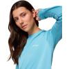 imageColumbia Womens PFG Tidal Tee II Long SleeveVintage BlueWhite Logo
