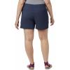 imageColumbia Womens PlusSize Firwood Camp II Short Nocturnal 2X x 5