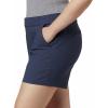 imageColumbia Womens PlusSize Firwood Camp II Short Nocturnal 2X x 5