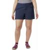 imageColumbia Womens PlusSize Firwood Camp II Short Nocturnal 2X x 5