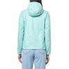 imageColumbia Womens Scattered Showers JacketSpray