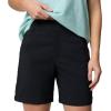 imageColumbia Womens Silver Ridge Utility ShortBlack 2024