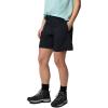 imageColumbia Womens Silver Ridge Utility ShortBlack 2024