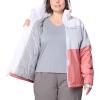 imageColumbia Womens Tipton Peak Iii Insulated JacketWhiteCirrus GreyPink Agave