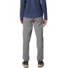 imageColumbia Womens Trek SweatpantCity Grey Heather