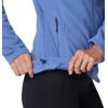 imageColumbia womens Fast Trek Ii JacketEve