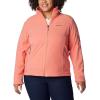 imageColumbia womens Fast Trek Ii JacketFaded Peach