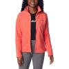 imageColumbia womens Fast Trek Ii JacketJuicy