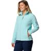 imageColumbia womens Fast Trek Ii JacketSpray