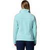 imageColumbia womens Fast Trek Ii JacketSpray