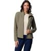 imageColumbia womens Fast Trek Ii JacketStone Green