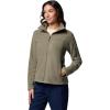 imageColumbia womens Fast Trek Ii JacketStone Green