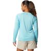 imageColumbia womens Tidal Tee Ii Long SleeveClear BlueWhite Logo