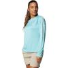 imageColumbia womens Tidal Tee Ii Long SleeveClear BlueWhite Logo