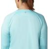 imageColumbia womens Tidal Tee Ii Long SleeveClear BlueWhite Logo