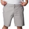 imageMens Flex ROC ShortColumbia Grey