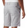 imageMens Flex ROC ShortColumbia Grey