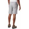 imageMens Flex ROC ShortColumbia Grey