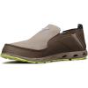 imageMens PFG Bahama Vent PFGKettleTippet