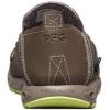 imageMens PFG Bahama Vent PFGKettleTippet
