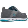 imageMens PFG Bahama Vent PFGMonumentOcean Teal