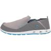 imageMens PFG Bahama Vent PFGTi TitaniumPool