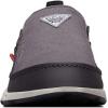 imageMens PFG Bahama Vent PFGTitanium MhwBright Red