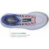 imageWomens Konos FeatherweightSnowdriftRed Quartz