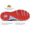 imageWomens Konos FeatherweightSnowdriftRed Quartz