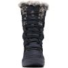 imageWomens Minx IVBlackTitanium Ii