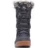 imageWomens Minx IVSharkTi Titanium