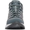 imageWomens Strata Trail Mid WaterproofTitanium Grey SteelSage Leaf